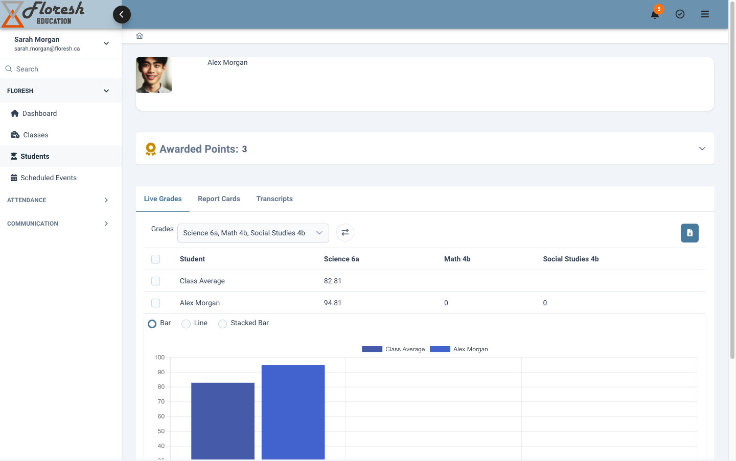 Family portal in Floresh