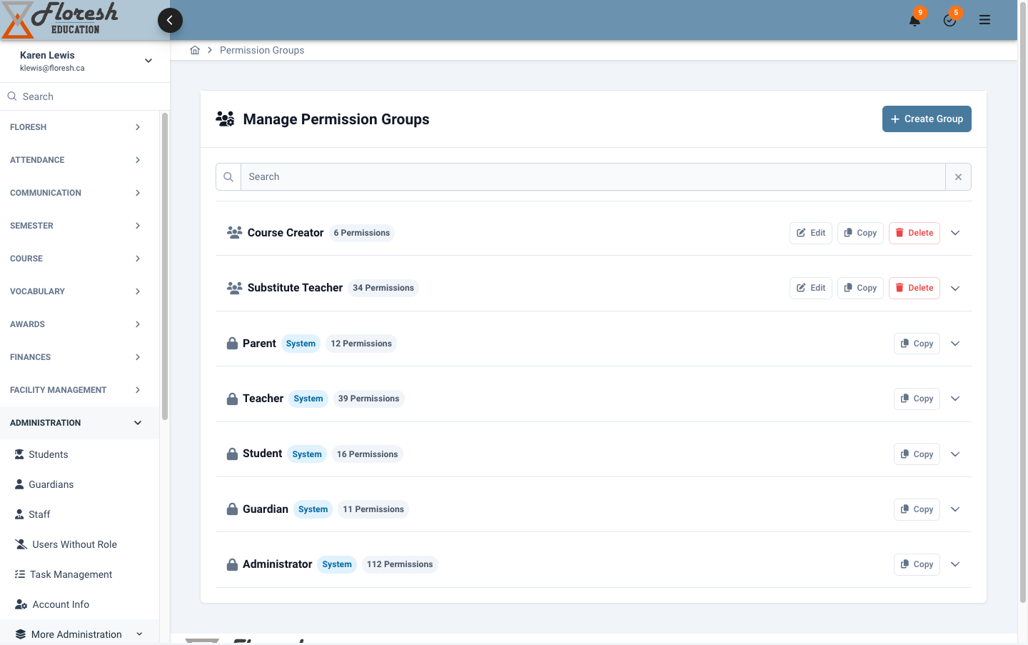 Permission Groups